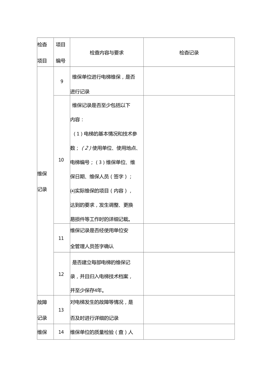 电梯维护保养单位执法检查表.doc