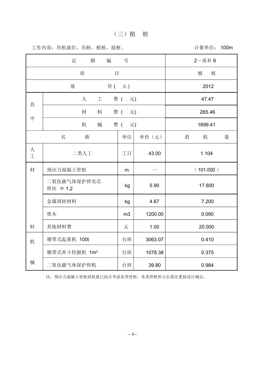 宁波静钻根植桩补充定额.doc