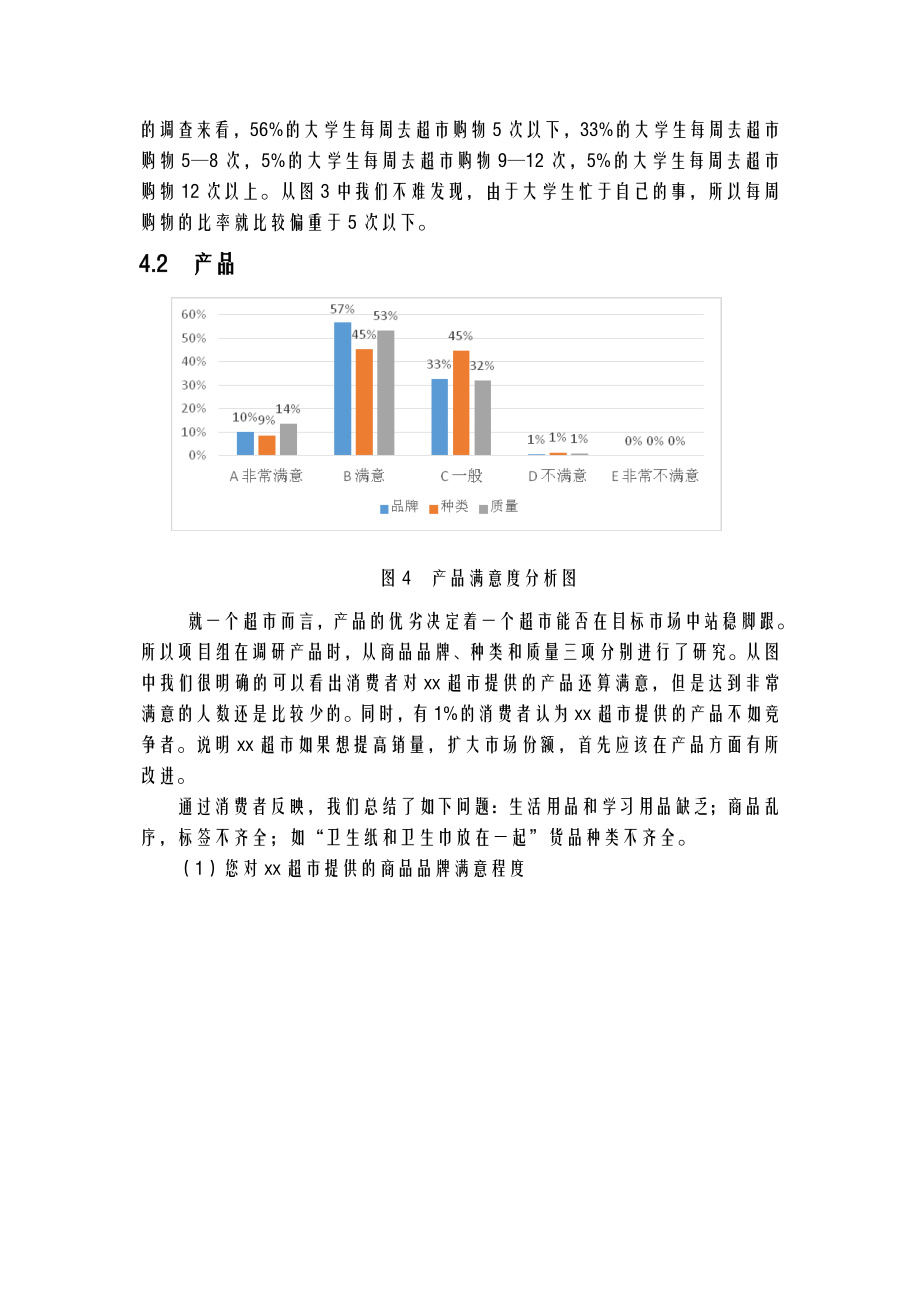 校园超市市场调查研究报告书.doc