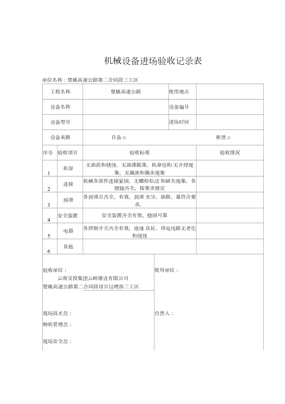 生产经营场所、设备、设施安全管理制度.doc