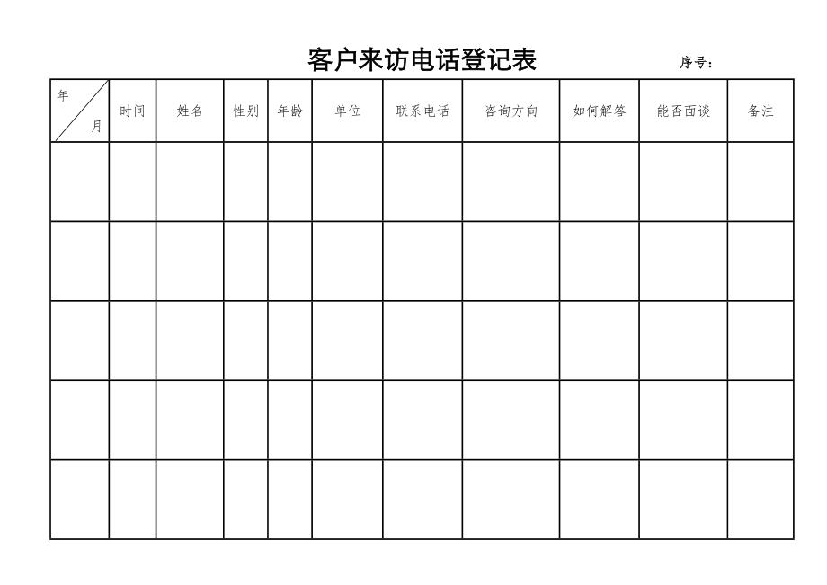 客户来访电话登记表.doc