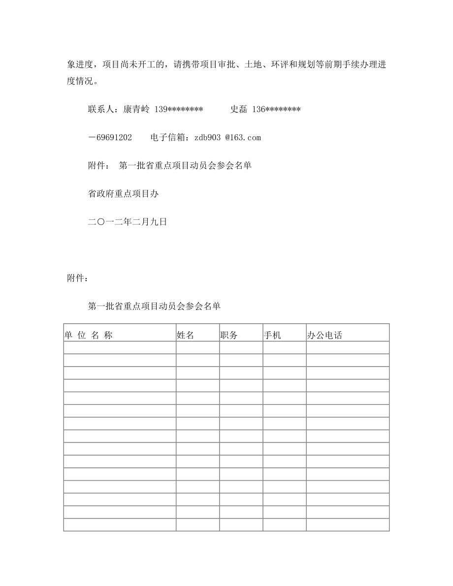 重点项目动员会议通知.doc