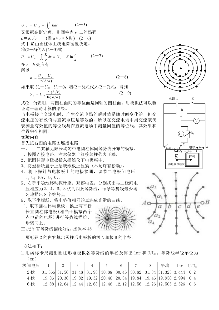 实验报告静电场的描绘.doc