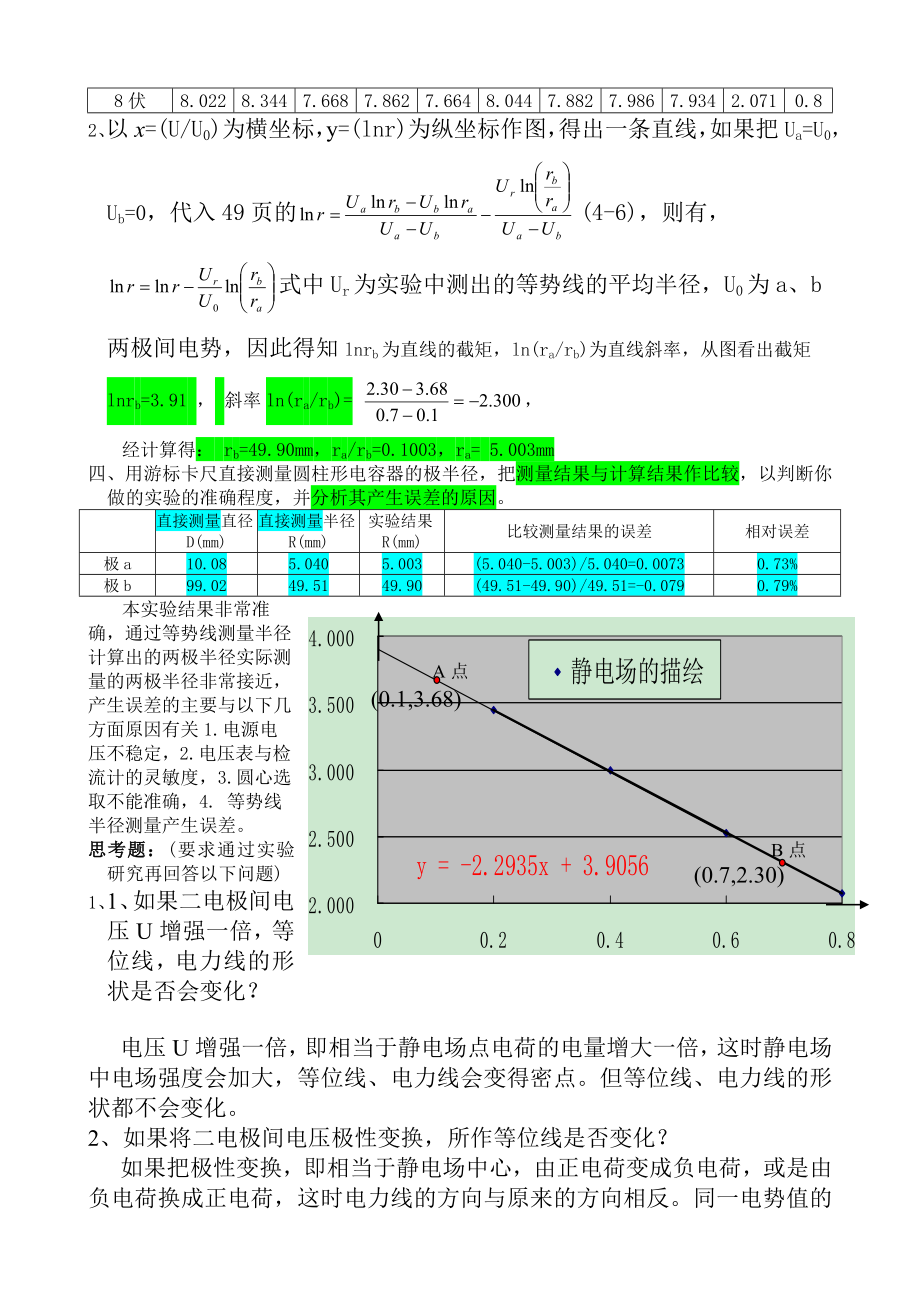 实验报告静电场的描绘.doc