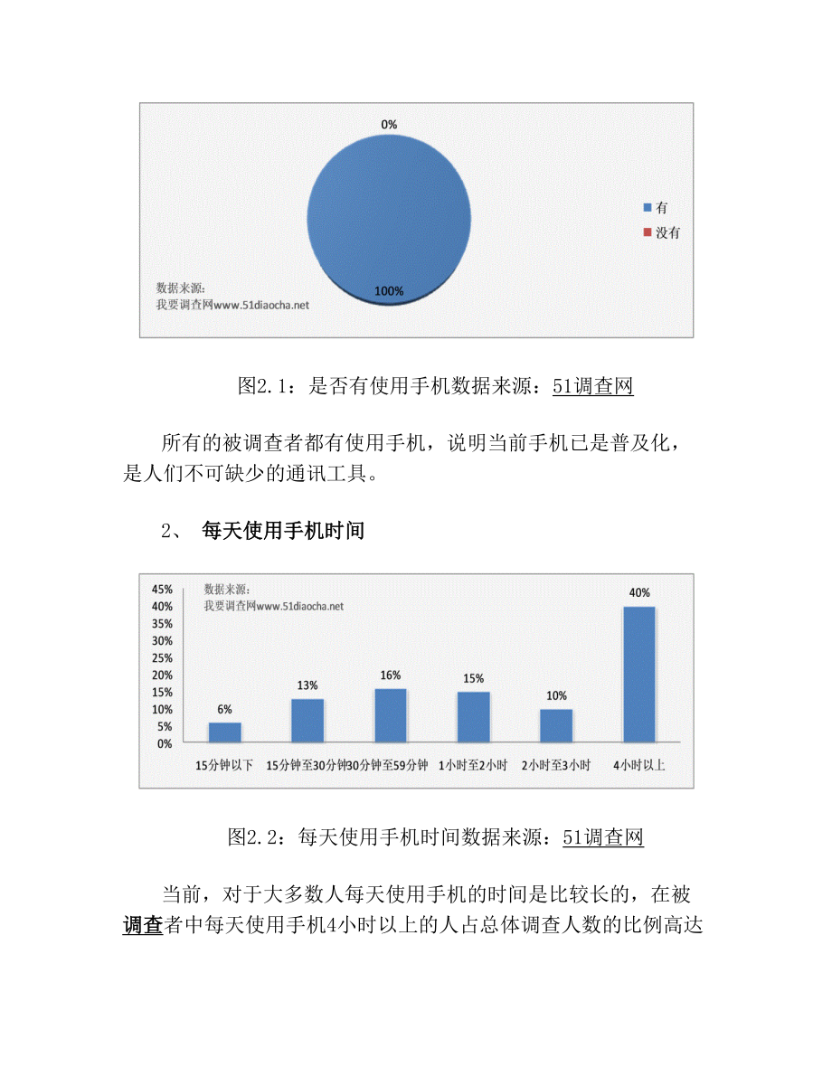 手机辐射调查报告.doc