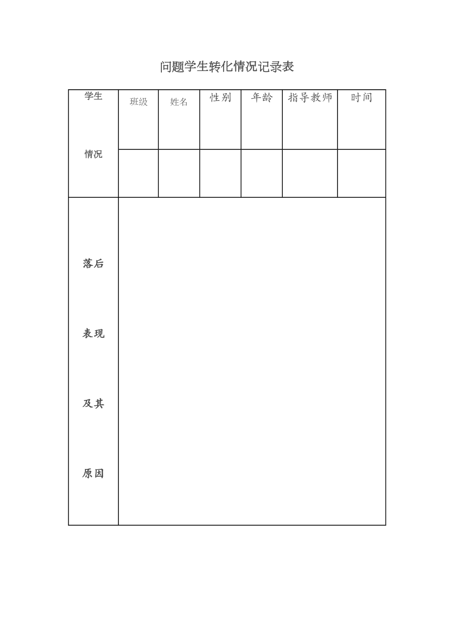 问题学生转化情况记录表.doc