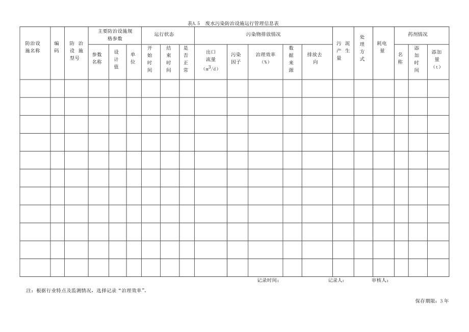 新版企业环境管理台账-模板.doc