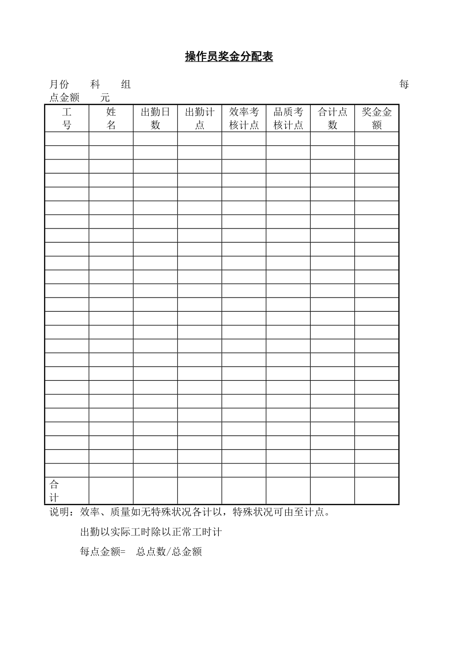 操作员奖金分配表表格模板.doc