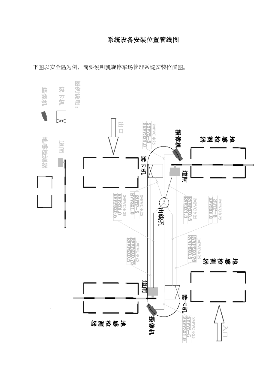 道闸系统设备安装位置管线图.doc