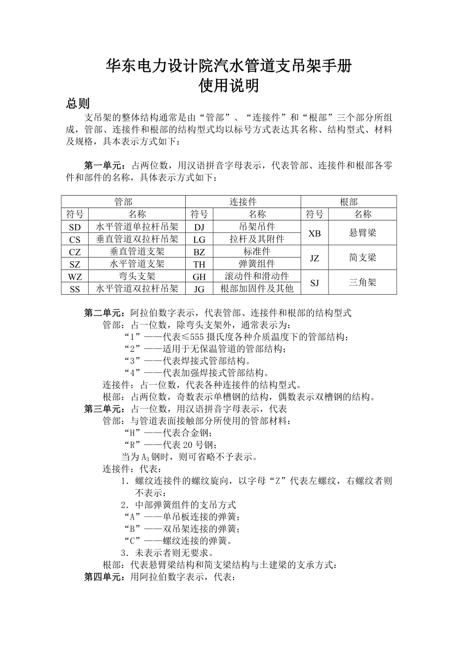 华东电力设计院汽水管道支吊架设计手册.doc