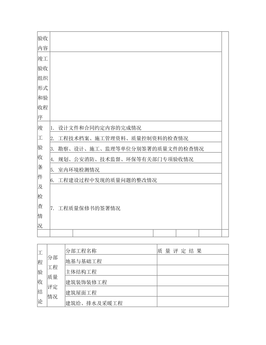 竣工验收报告格式范本(最新版).doc