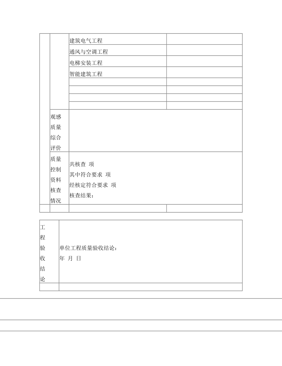 竣工验收报告格式范本(最新版).doc