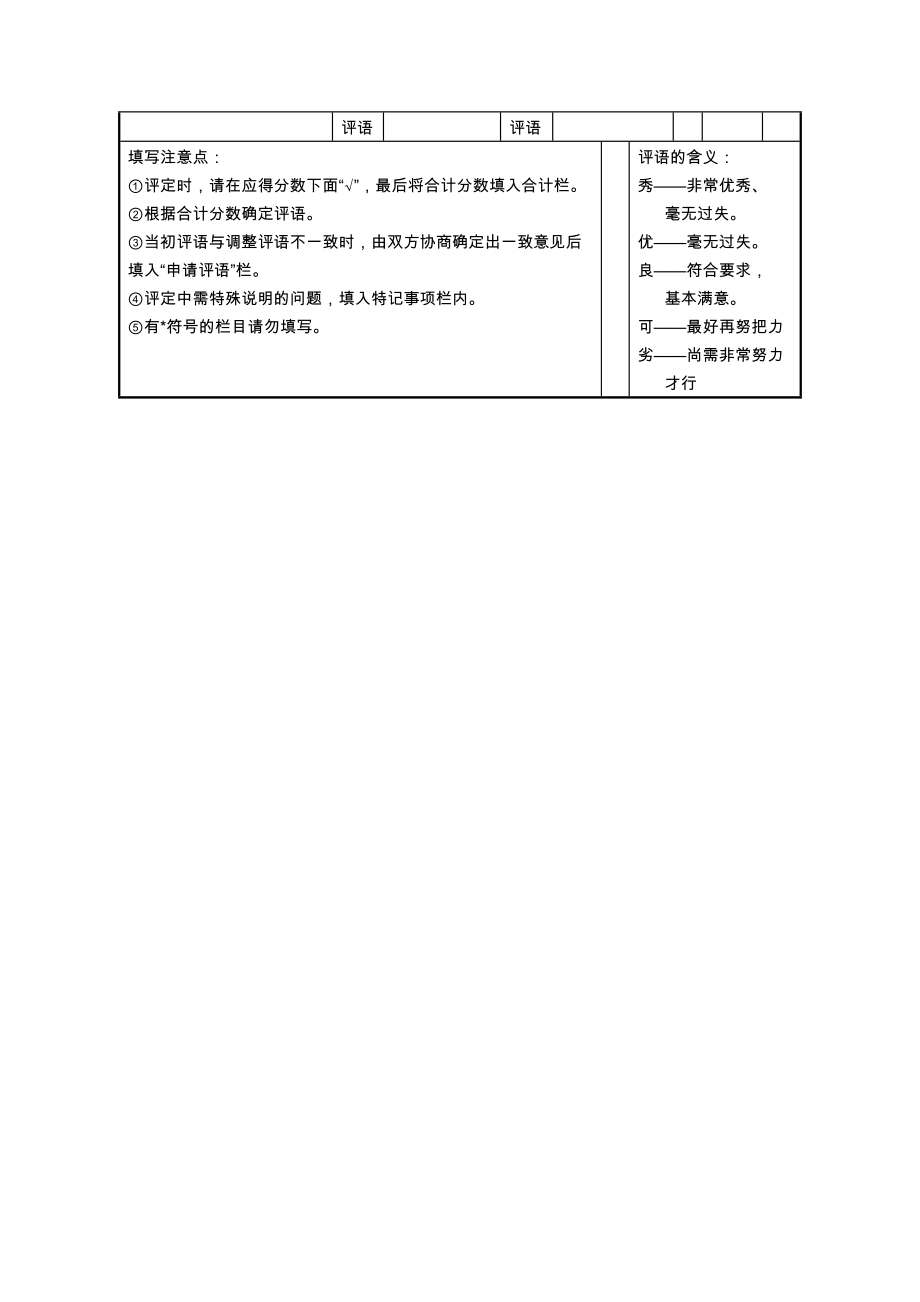 第十五节 人事考评表.doc