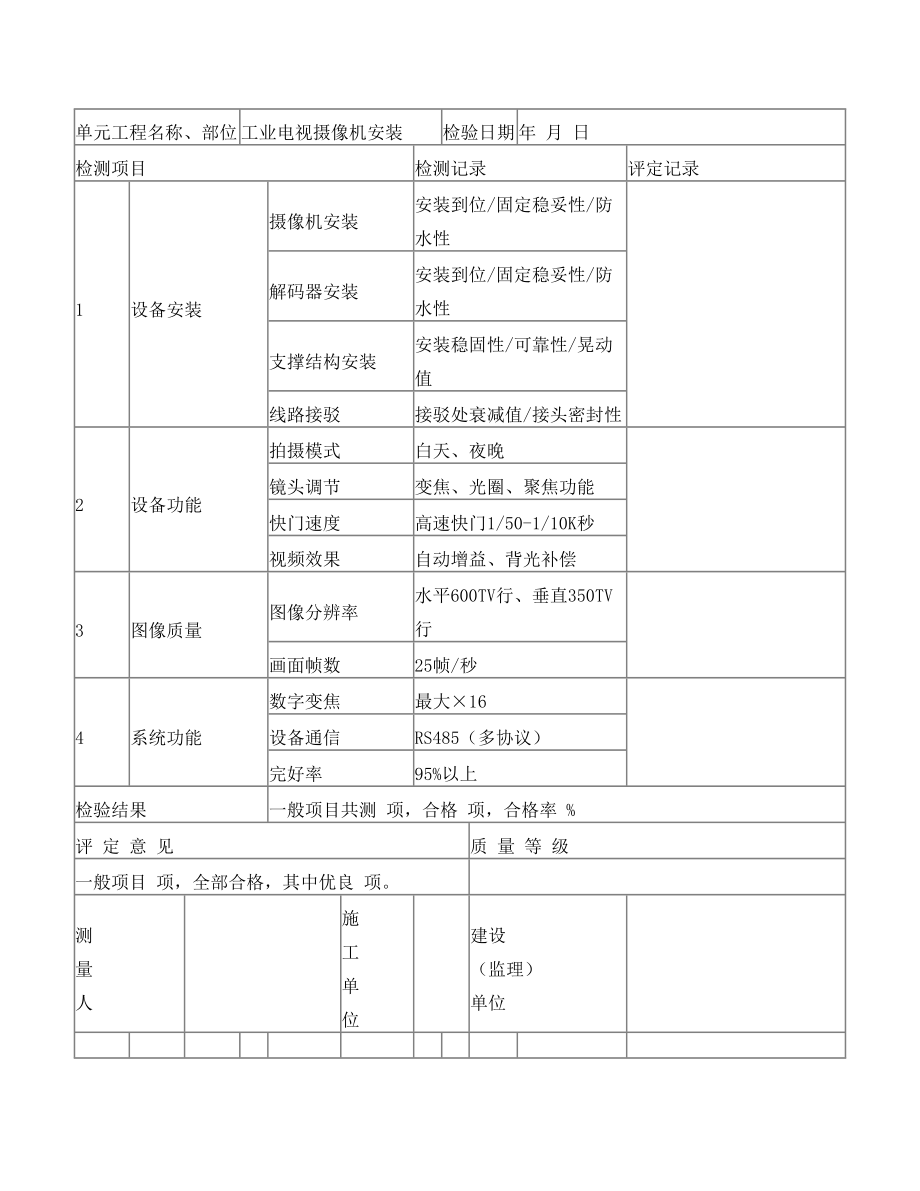 工业电视系统安装.doc