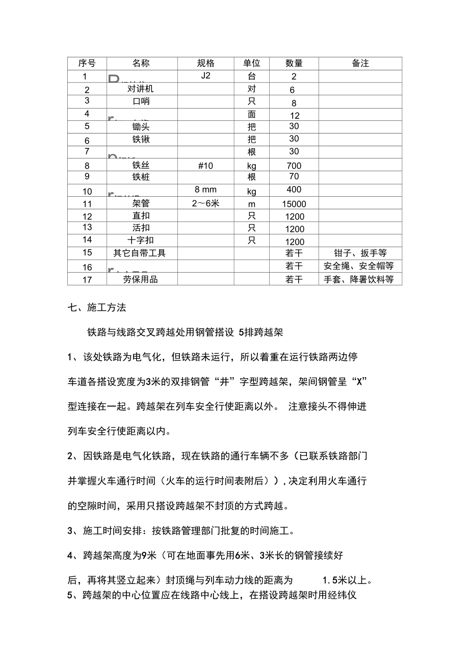 跨越铁路施工方案.doc