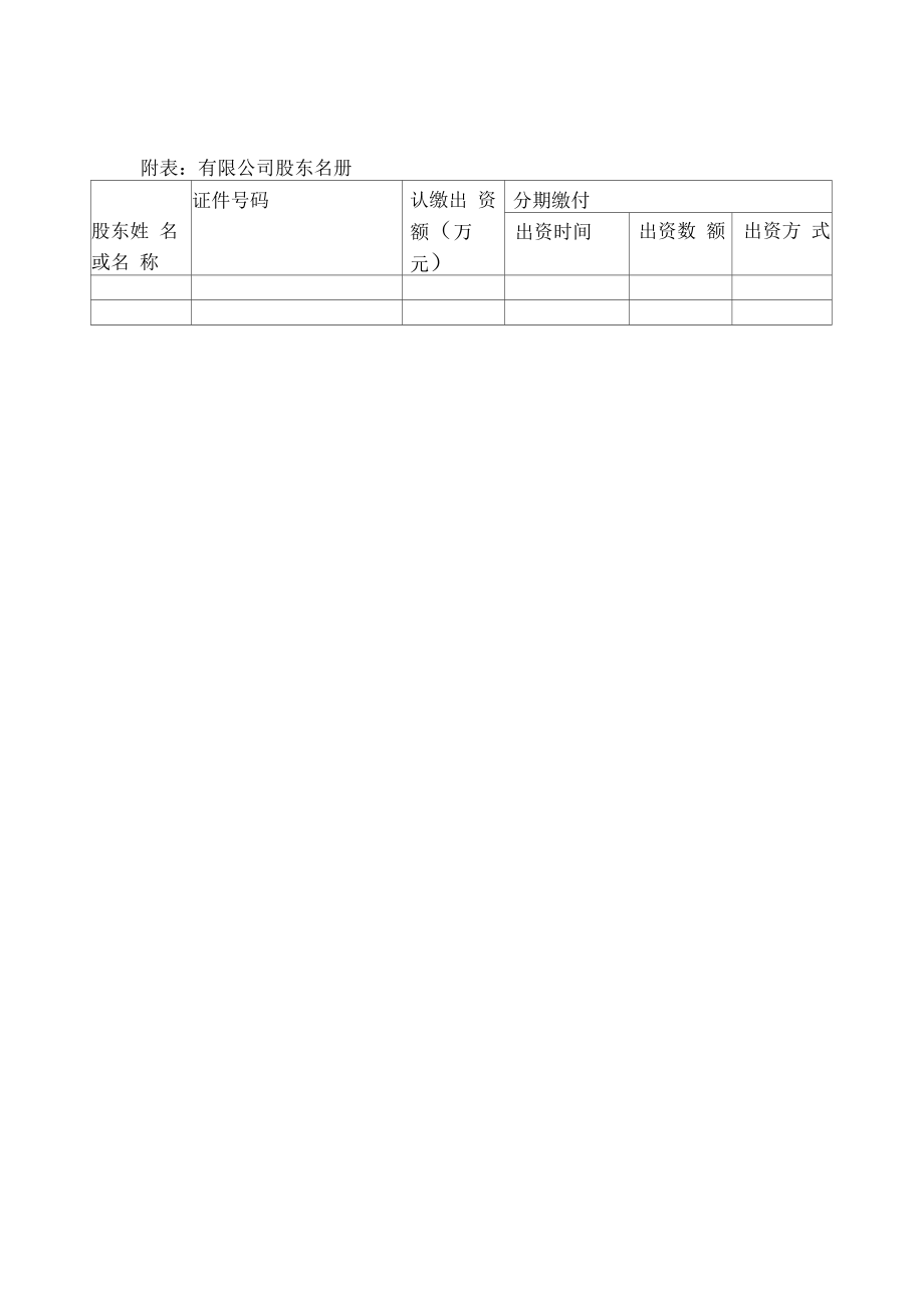 有限责任公司章程设执行董事和监事含股东会决议.doc