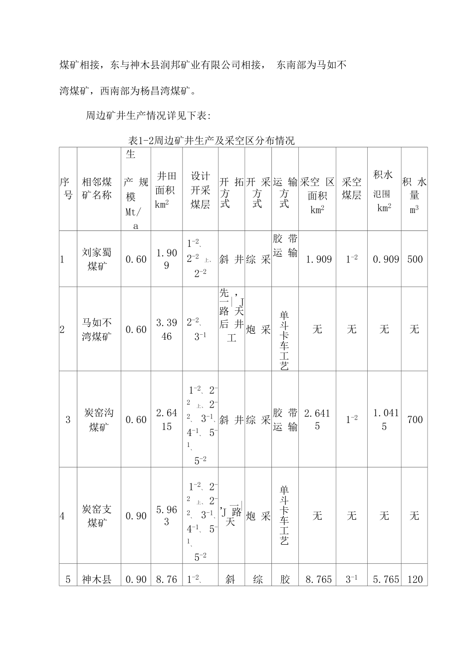 煤矿隐蔽致灾因素排查治理制度.doc