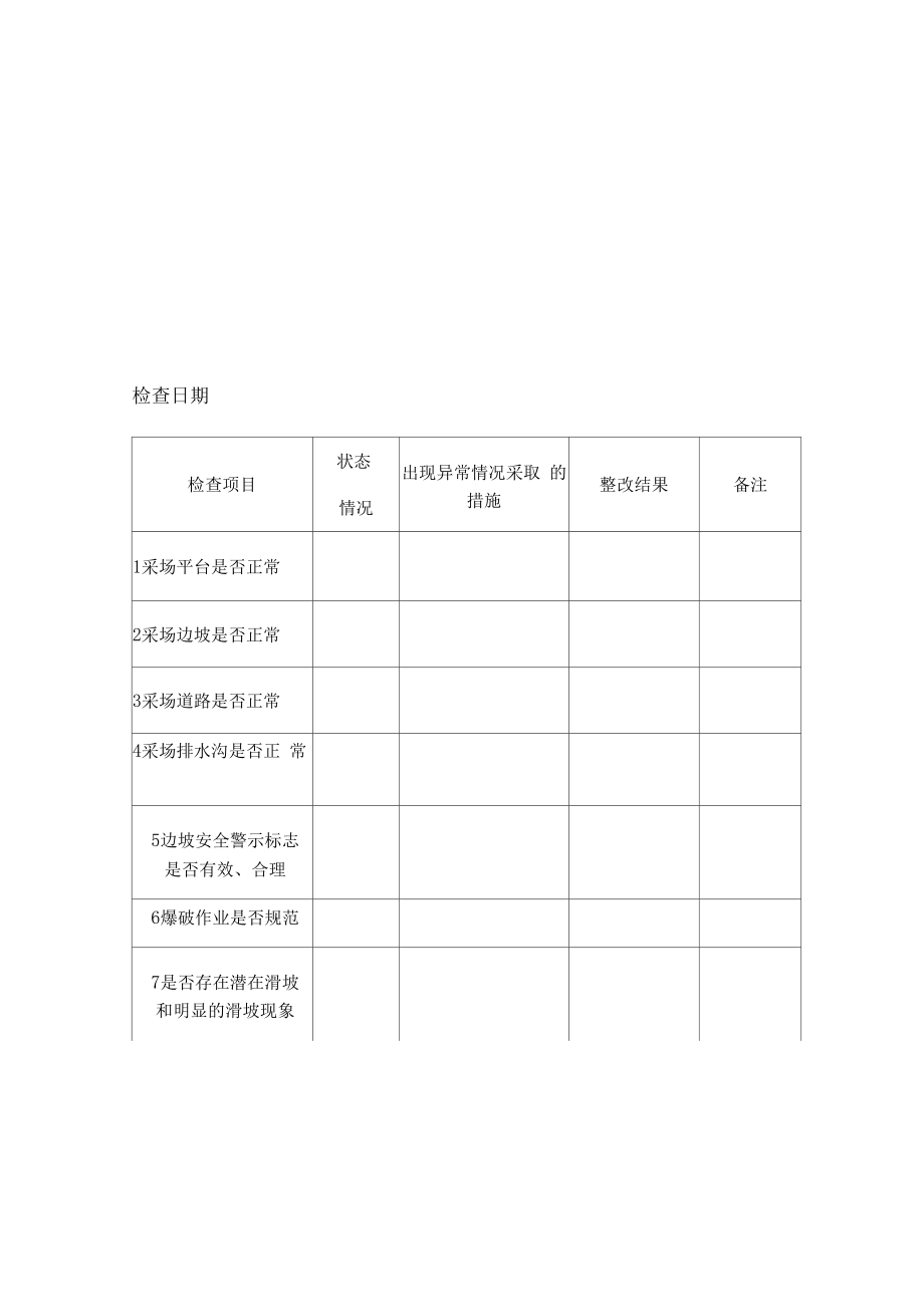 采石场边坡检查管理档案表2.doc