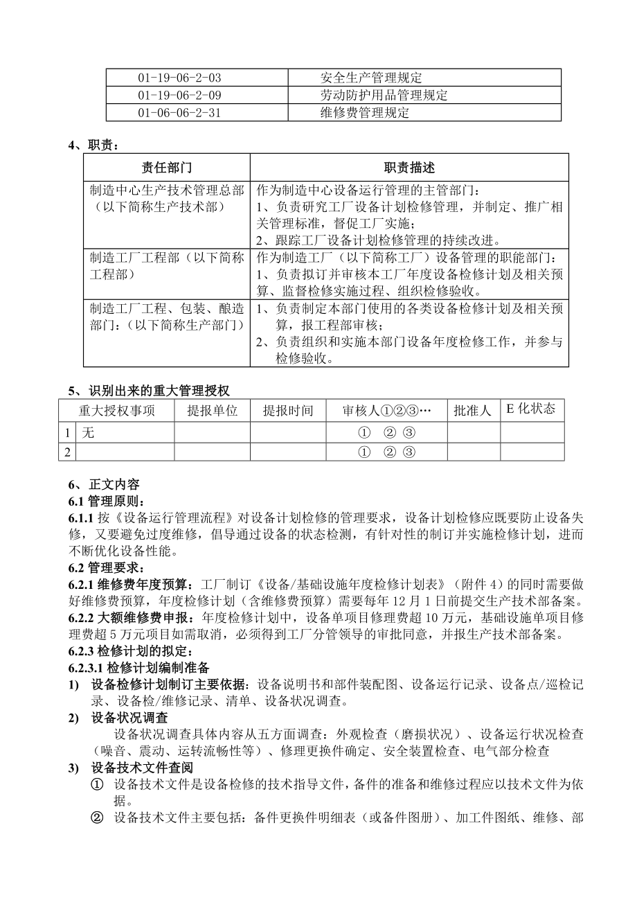 生产运行设备计划检修管理制度.doc