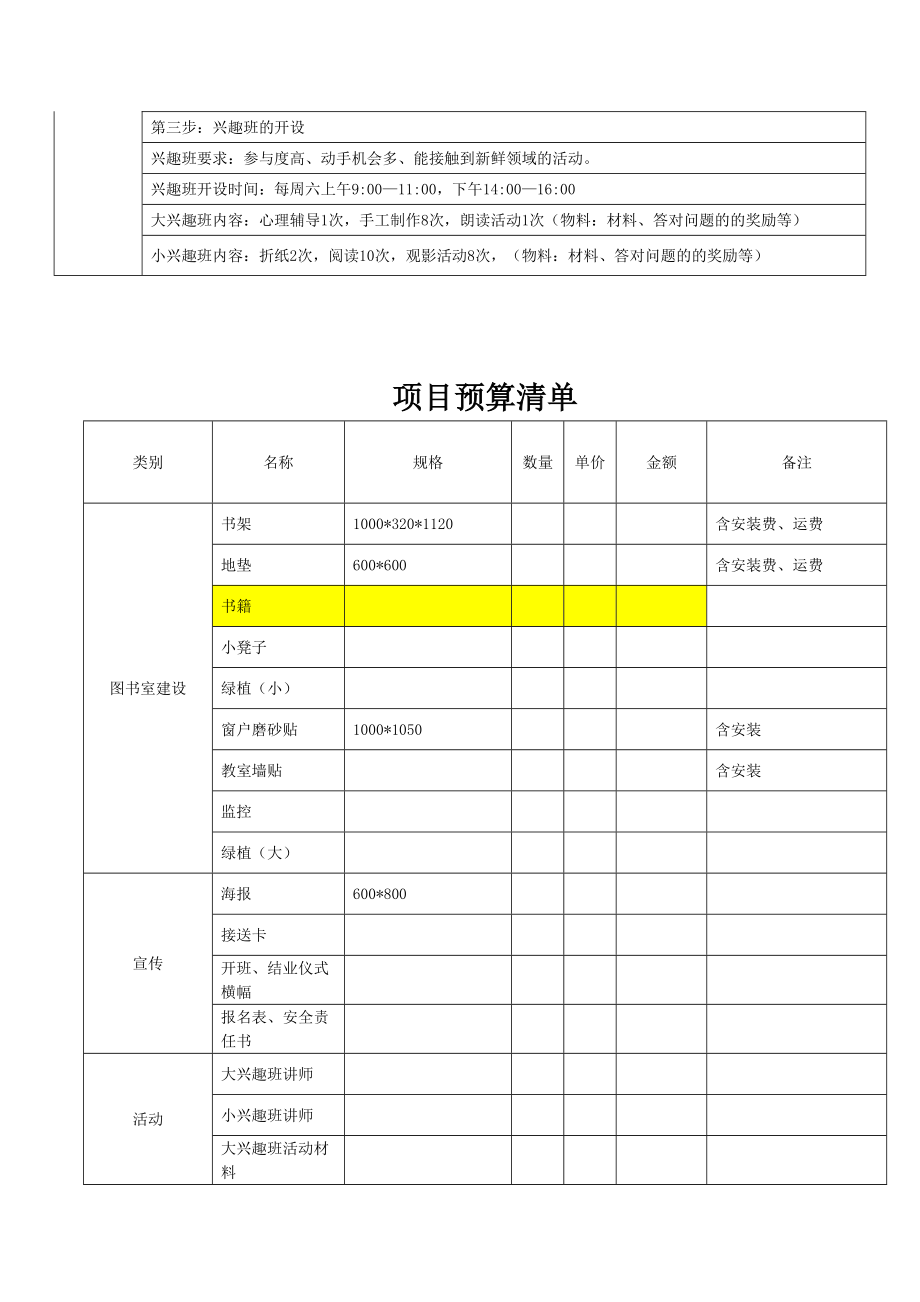 社区儿童阅览室策划方案.doc