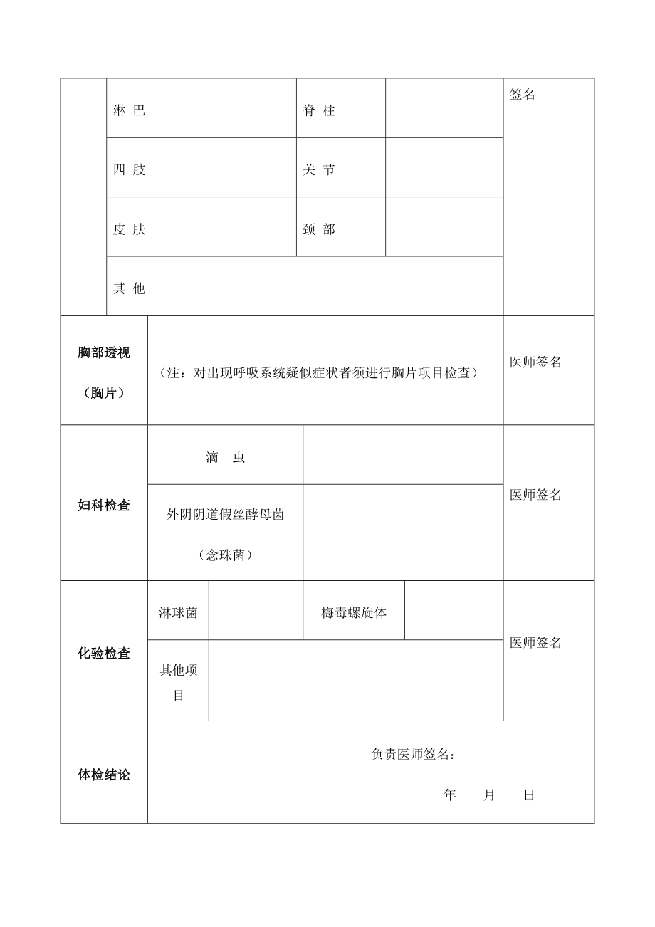 教师资格申请人员体检表幼儿园.doc