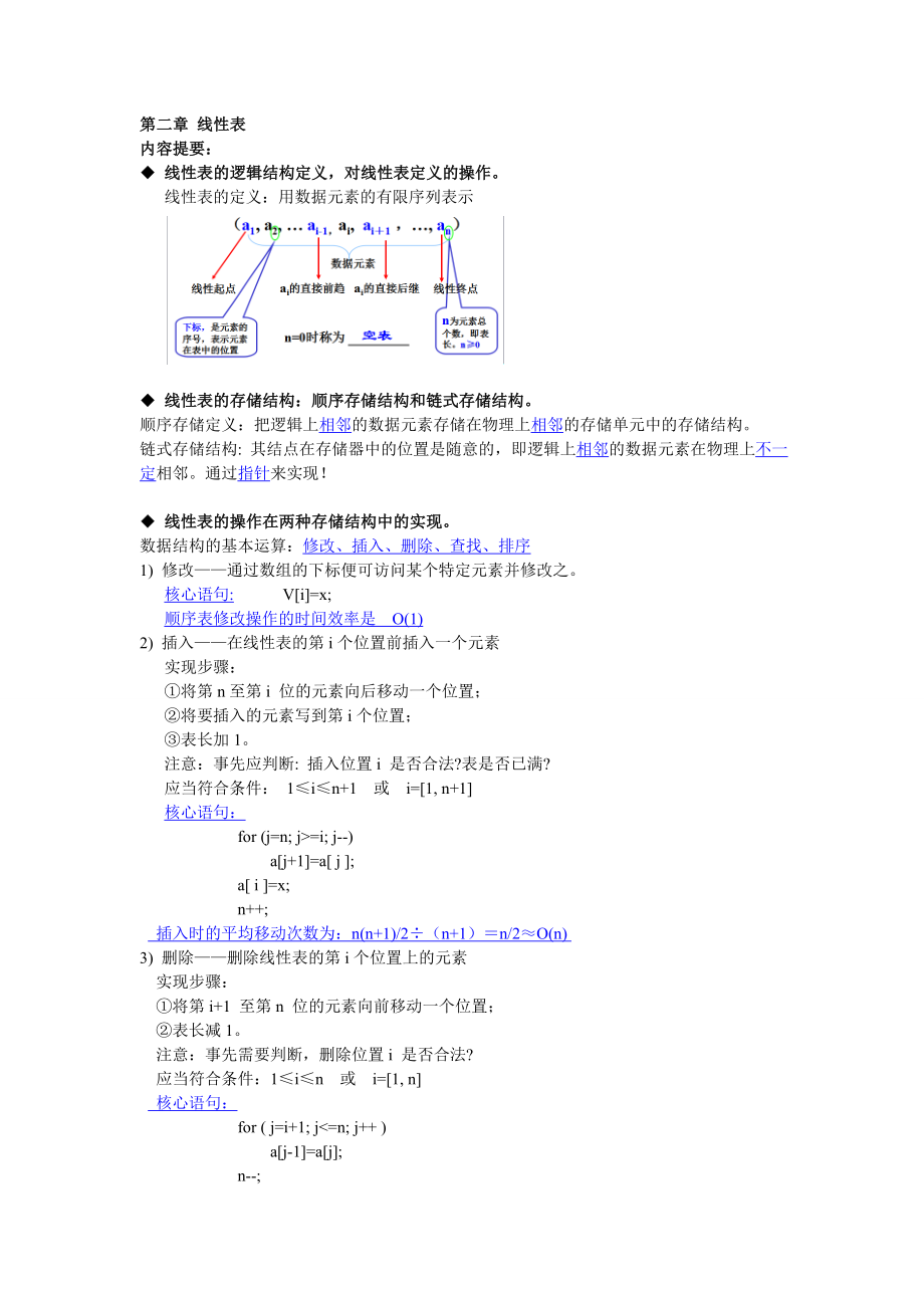 数据结构知识点全面总结—精华版.doc