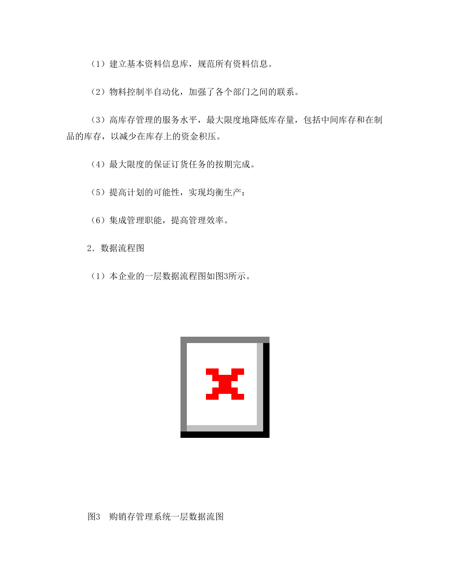 购销存信息管理系统.doc