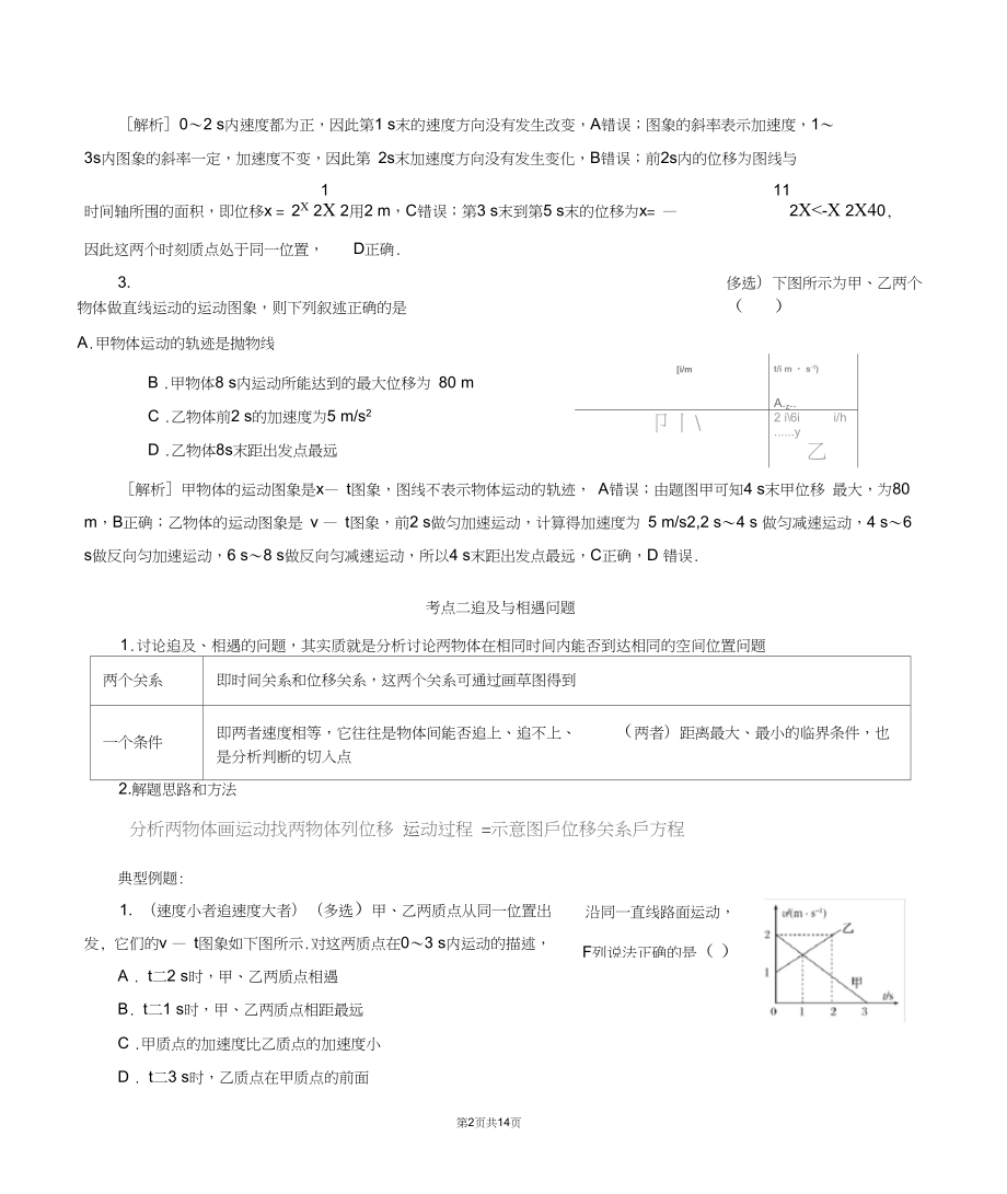 高一物理必修一典型例题.doc