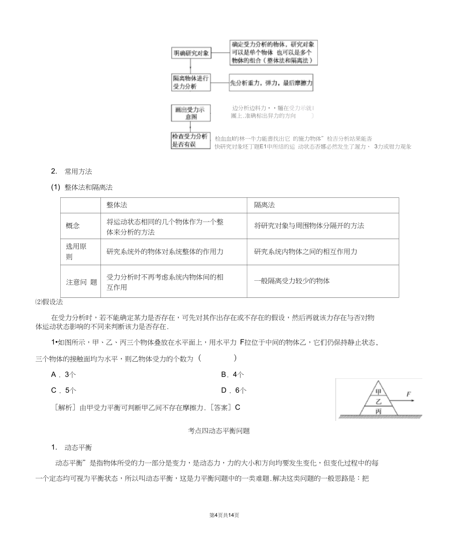 高一物理必修一典型例题.doc