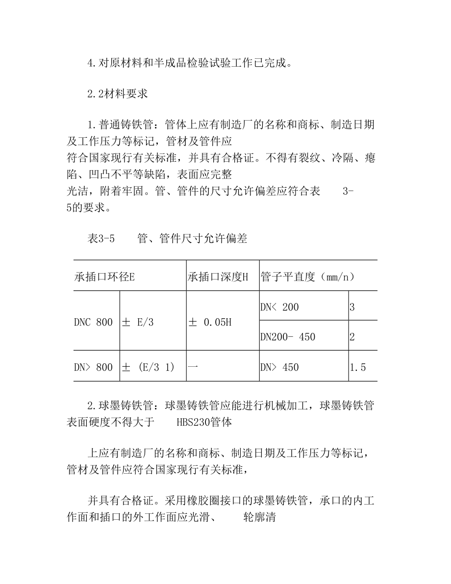 铸铁给水管道施工方案.doc