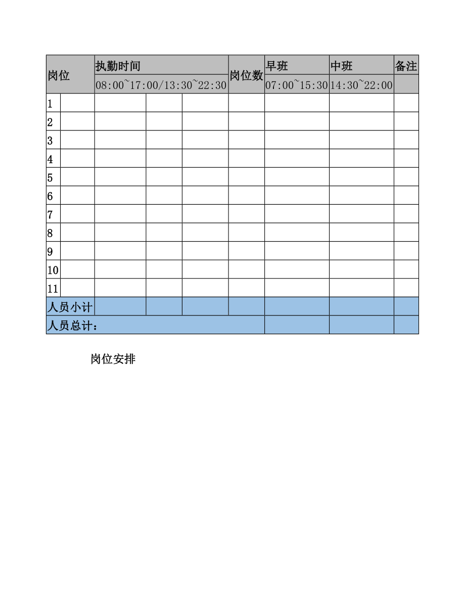 岗位安排表格.doc