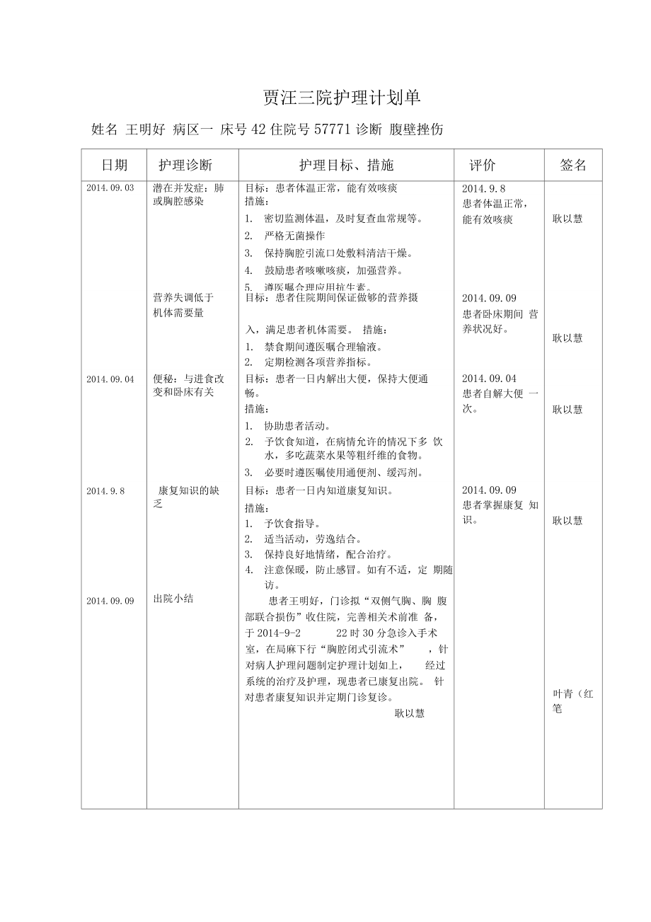 标准护理计划单格式.doc