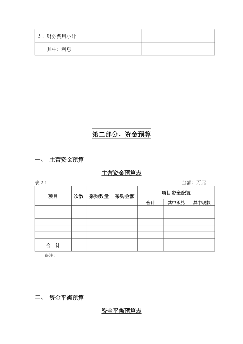 财务预算表式.doc