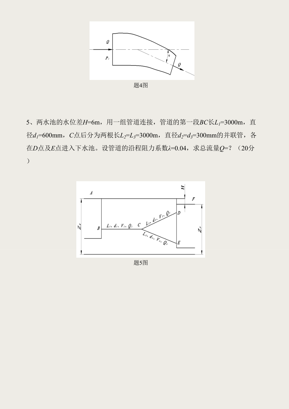 流体力学试卷、习题及答案.doc