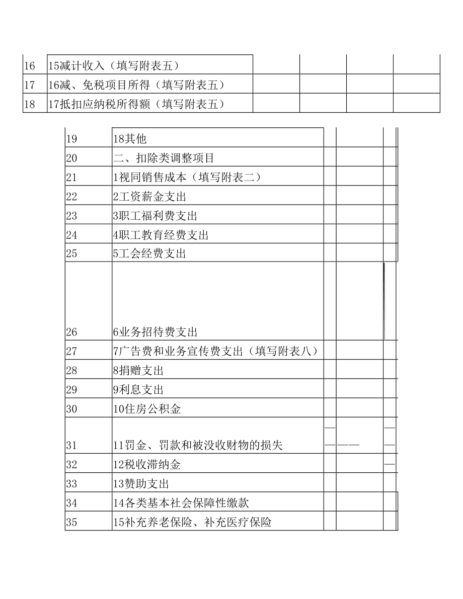 纳纳税调整项目明细表.doc