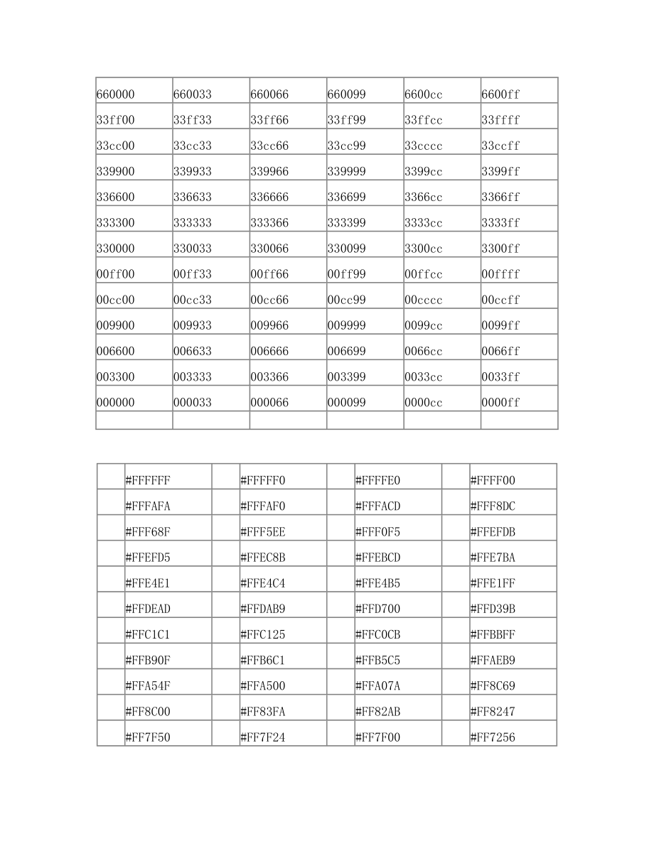 颜色代码对照表.doc