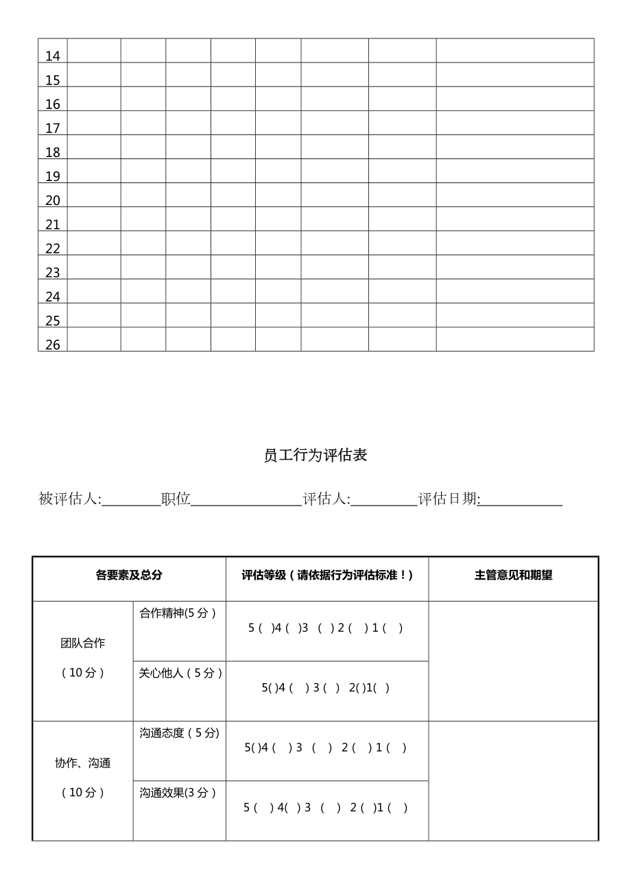 魔方传媒公司绩效考核管理制度(初稿稿)1.doc