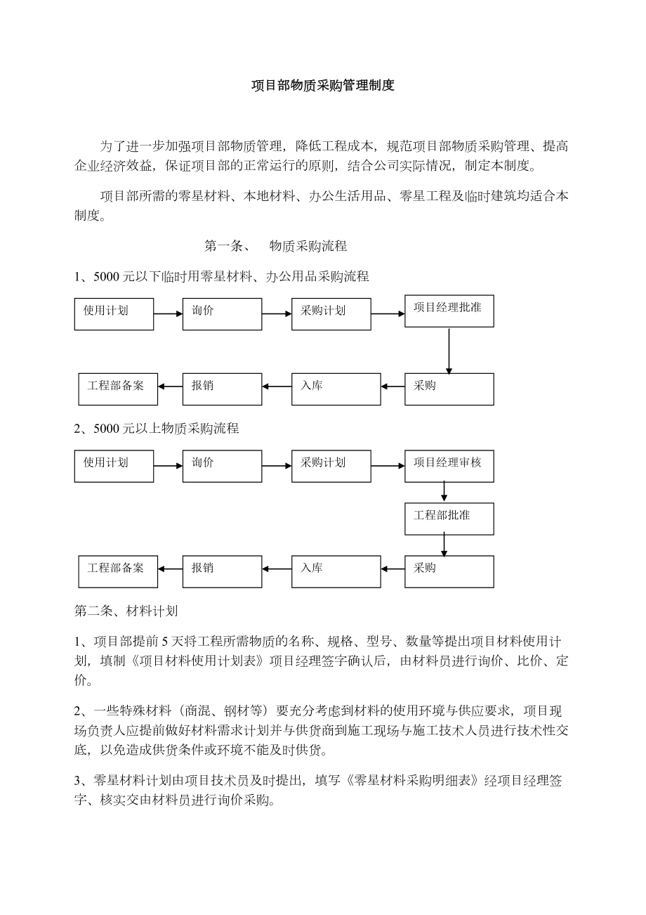 项目部物质采购管理制度-4页 (2)1.doc