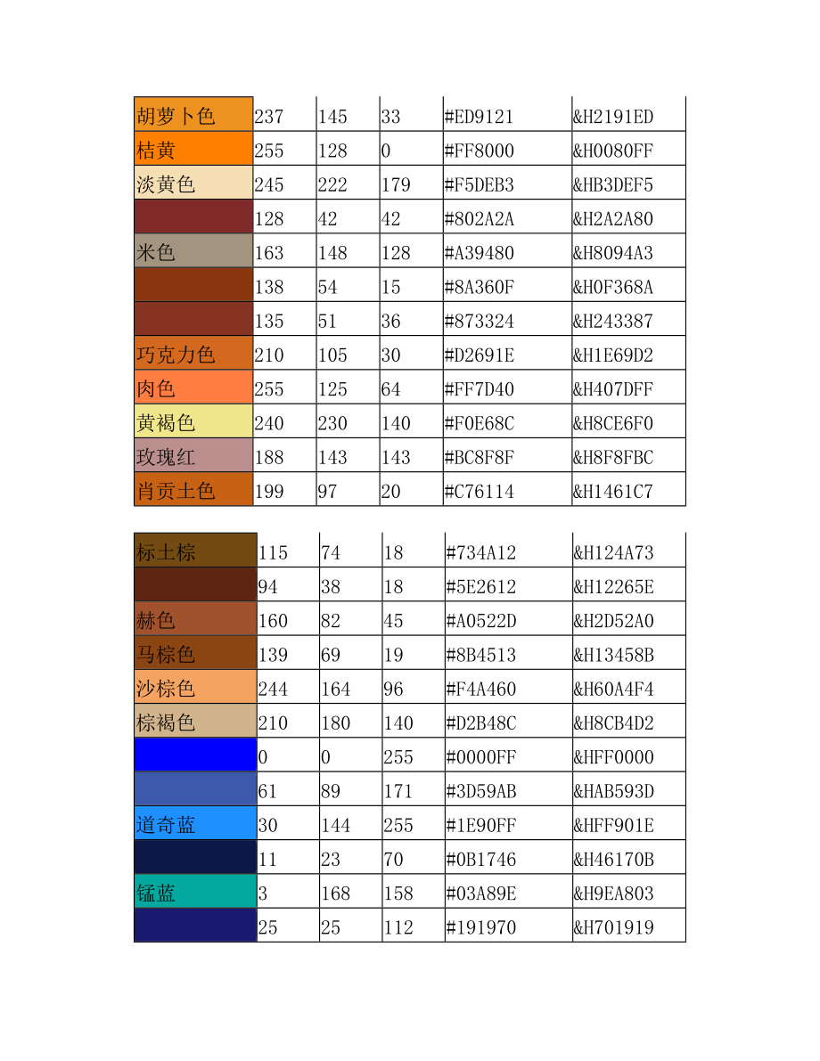 颜色代码对照表(10).doc