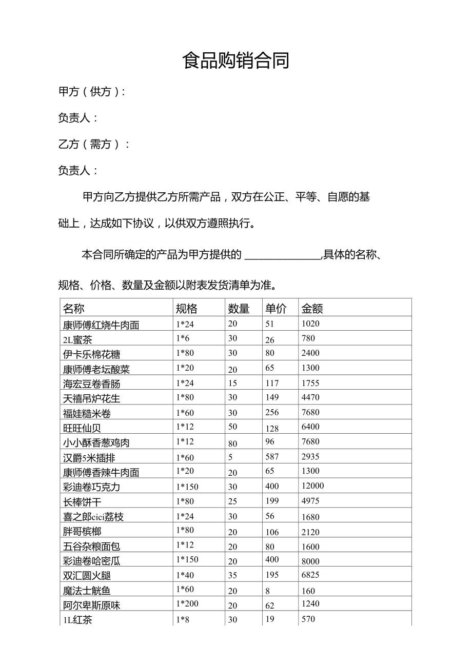 食品购销合同协议书.doc