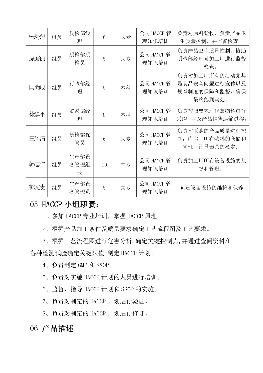 食品公司haccp计划书.doc