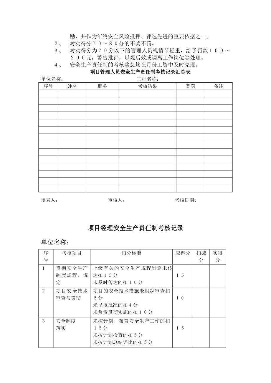 项目部安全目标责任考核办法.doc