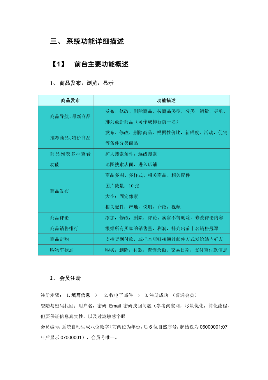 B2C电子商务网站规划及系统模块设计细节.doc