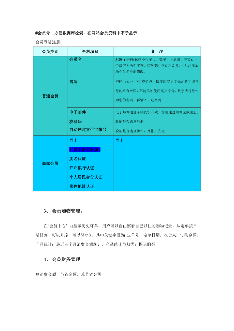 B2C电子商务网站规划及系统模块设计细节.doc