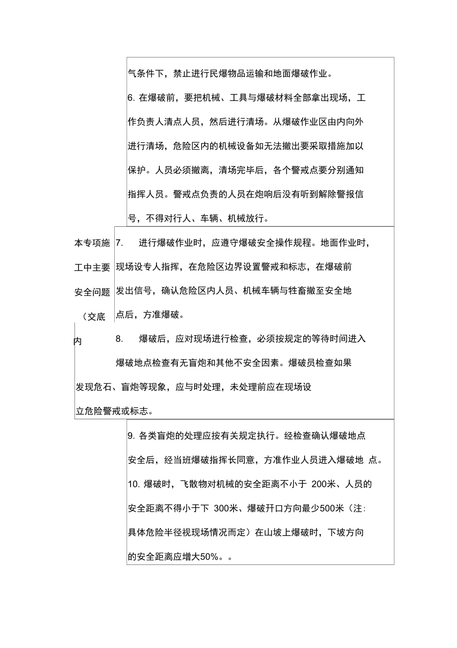 专项施工方案安全交底记录表.doc