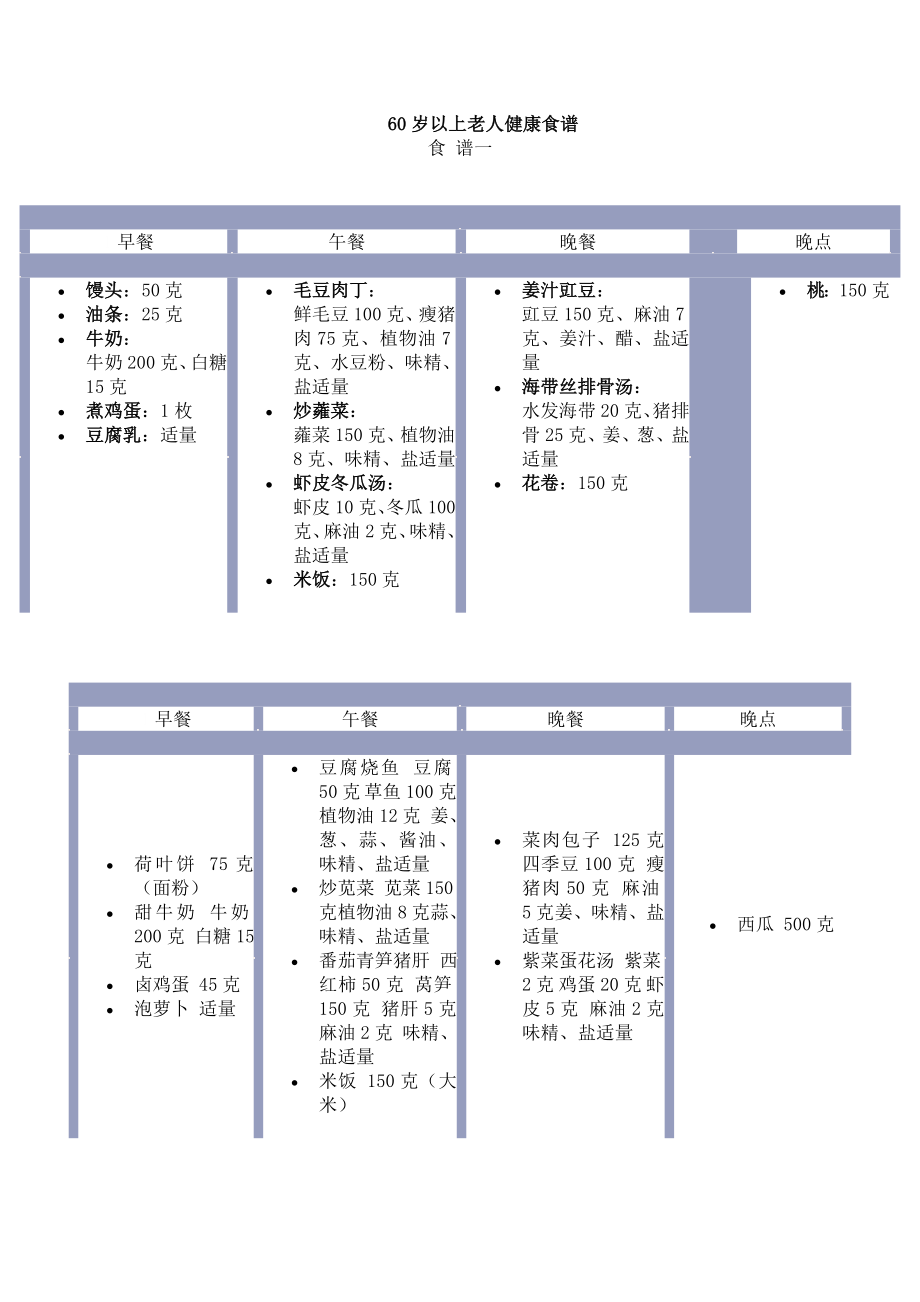 60岁以上老人健康食谱.doc