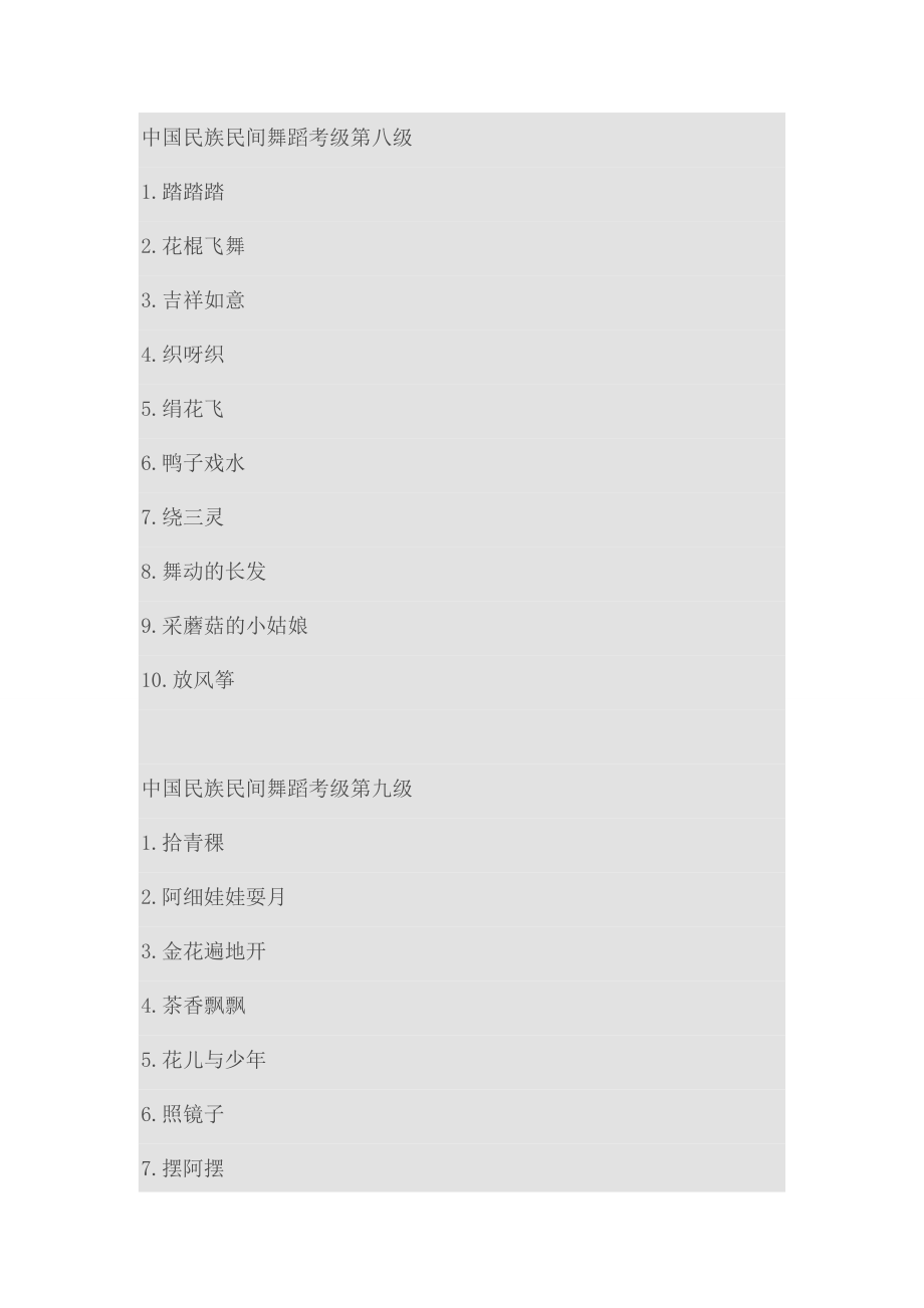 中国民族民间舞蹈等级考试教材.doc