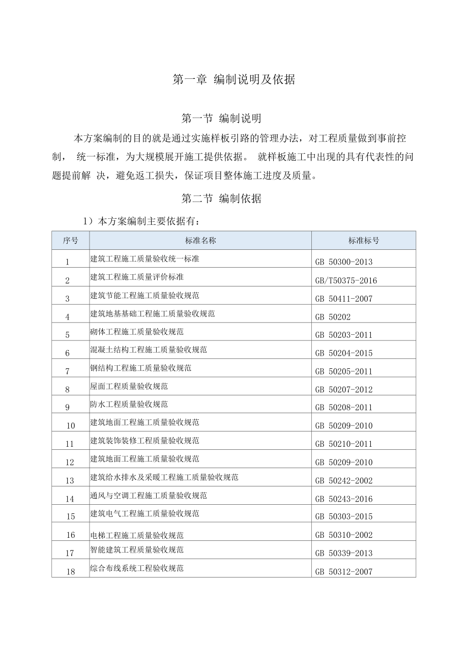 中建工程样板引路专项方案.doc