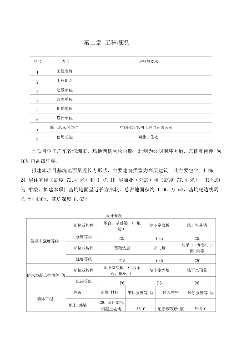 中建工程样板引路专项方案.doc