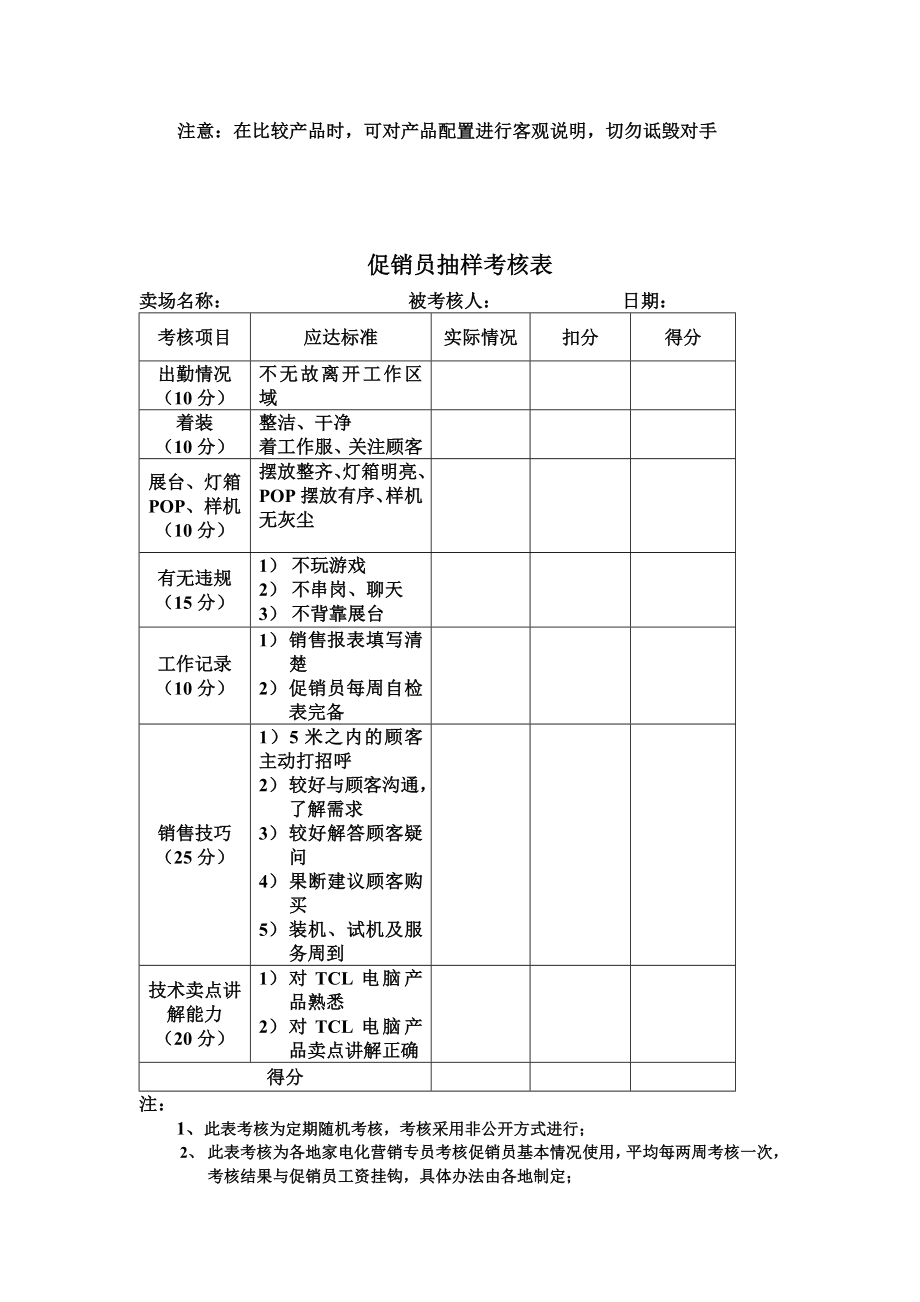 TCL电脑店铺管理手册.doc